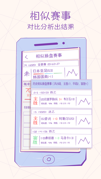 Screenshot #3 pour 足彩精准大师-欧洲杯足球彩票比分直播吧预测,体育足彩竞彩专家