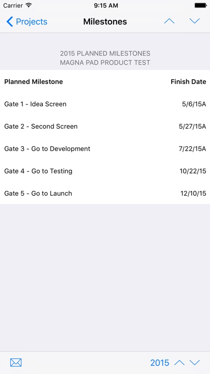 Primavera Report screenshot-4