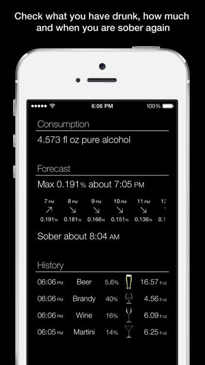 Cheers! - Blood Alcohol Content (BAC) Calculator screenshot-3