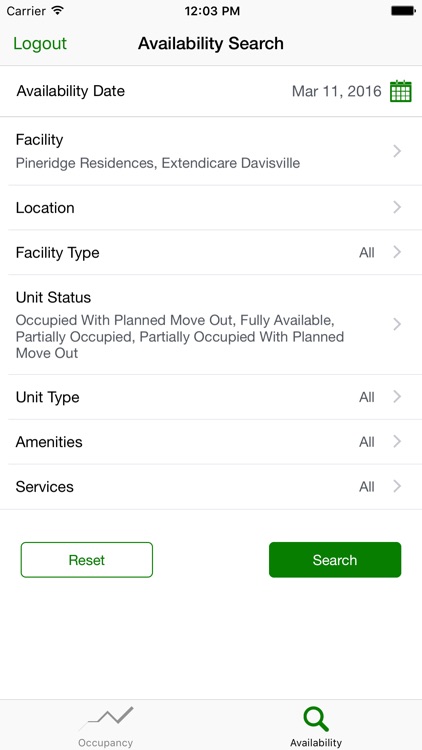 PointClickCare Availability & Occupancy