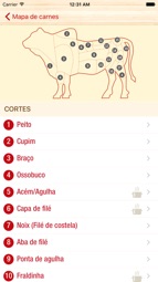 Carne Fresca - Comper Captura de tela 5