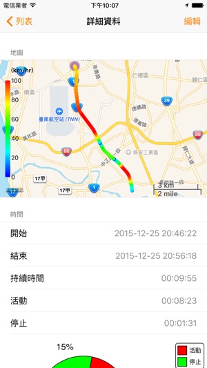 Speedometer Plus (速度計) – 紀錄距離、速度、加速度及更多的移動數據(圖3)-速報App