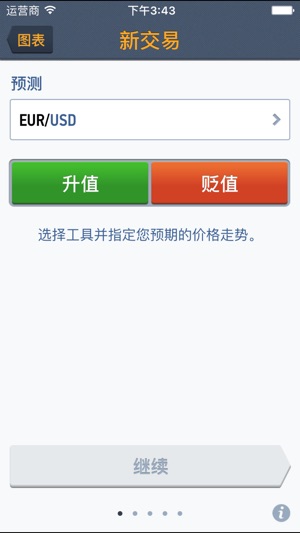 StartFX - 交易平台,差价合约,汇率,和新闻对于交易员(圖3)-速報App
