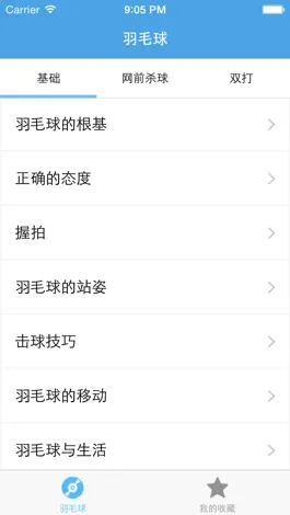 Game screenshot 羽毛球－教您怎么打羽毛球 apk