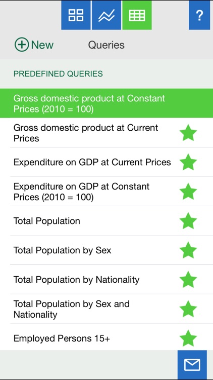 SA Interactive statistics screenshot-4