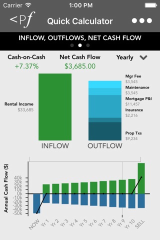 ProFormula - Real Estate Investment Analysis screenshot 2