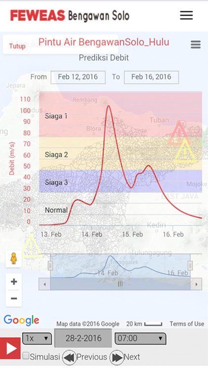 FEWEAS DAS Bengawan Solo