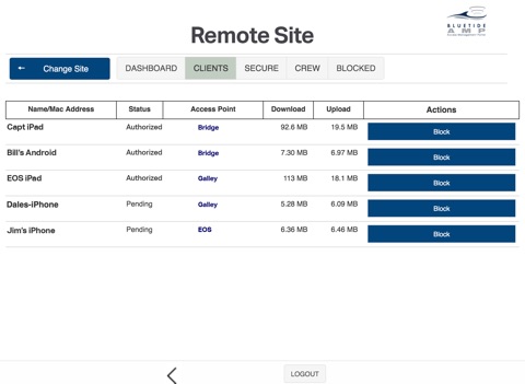 AMP (Access Management Portal) screenshot 2