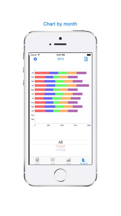 Screenshot #3 pour OutGoings - expense & budget management visually