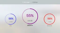 Wi-Fi Data Usage screenshot 1