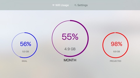 Screenshot #1 for Wi-Fi Data Usage