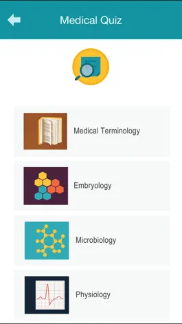 Game screenshot Medical Quiz Game apk
