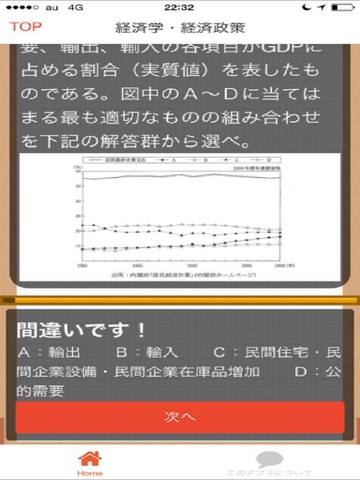 Screenshot #6 pour 中小企業診断士　過去問題集