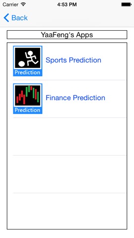 Finance Predictionのおすすめ画像2