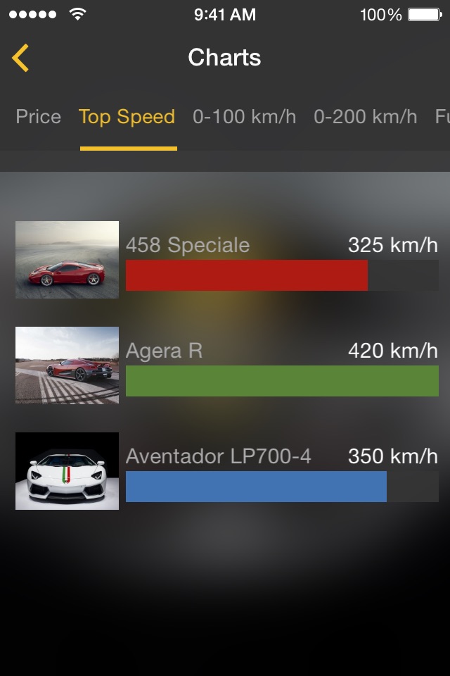 CarBook for iPhone screenshot 3