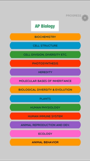 Biology AP(圖1)-速報App