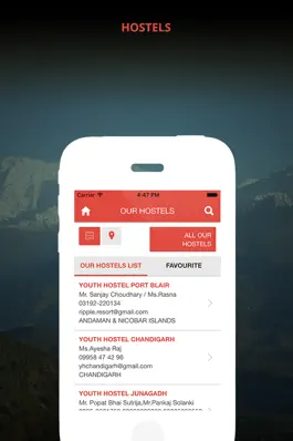 Game screenshot Youth Hostel India apk