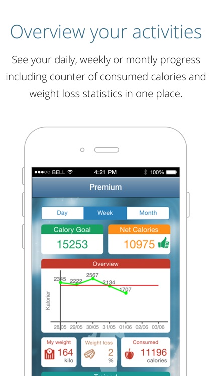 Calorie Counter - loose weight fast, track calories and reach your weight goal screenshot-3