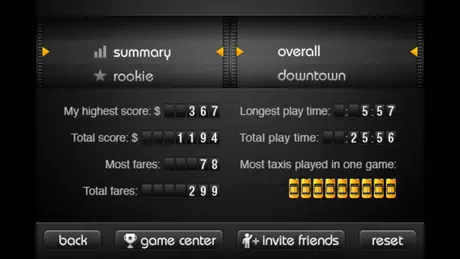 Fare City: Taxi Mania FREE