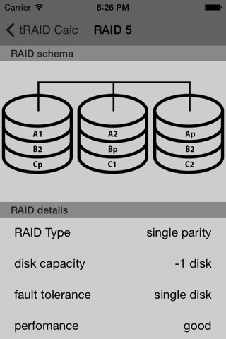 tRAID Calc screenshot 2