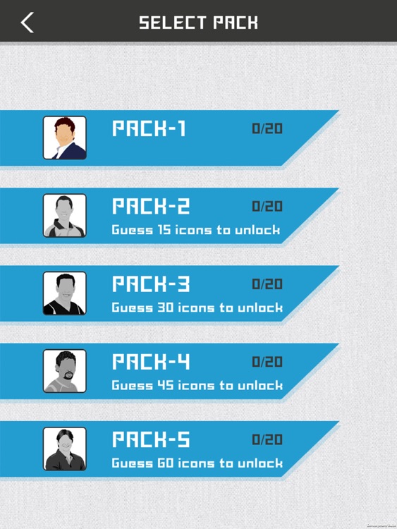 Guess The Cricket Player Quiz