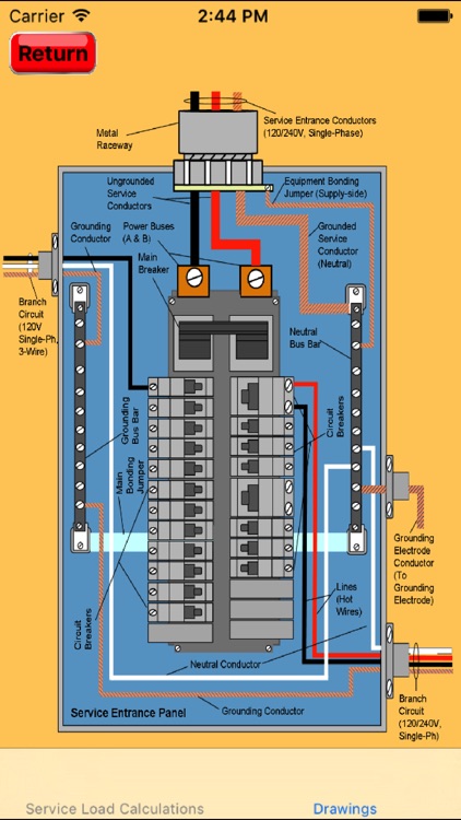 Electrical Load Calculator & Electrical Plan Example by Yuhsiu Lai