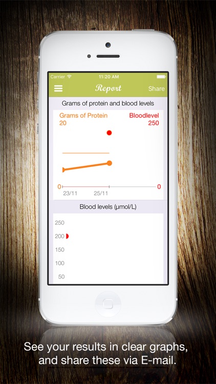 myPKU App AU screenshot-4