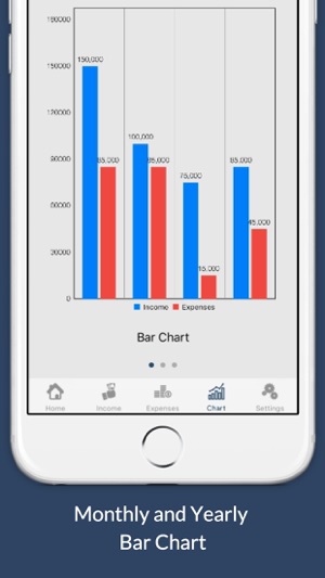 My Expense Manager(圖4)-速報App