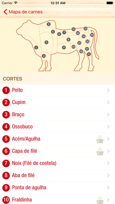 Carne Fresca - Comper iPhone screenshot 5 - Food & Drink app