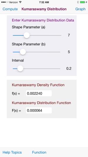 Kumaraswamy Distribution(圖5)-速報App
