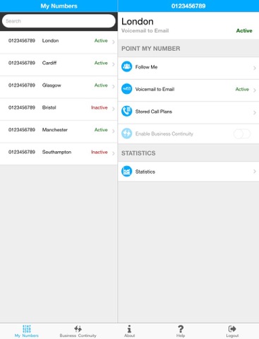 SIP Trunk Call Manager