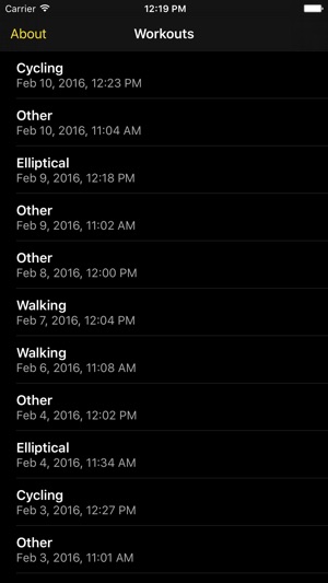 Workouts: Activity Tracker(圖2)-速報App