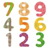 Number practice