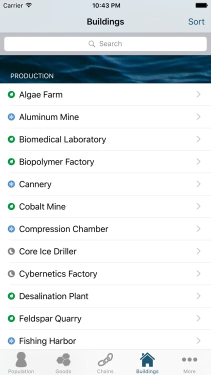 Guide/Wiki for Anno 2205 Lite