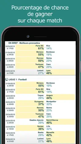 Game screenshot Qui Parier ? Pronostic sportif apk