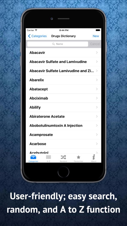 Drugs Dictionary - Drugs Descriptions