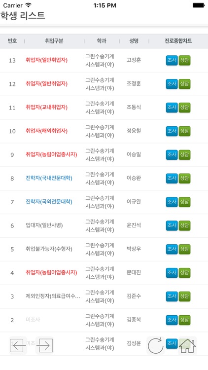 전주비전대학교 취업통계관리 시스템