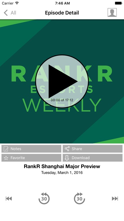 RankR eSports Weekly