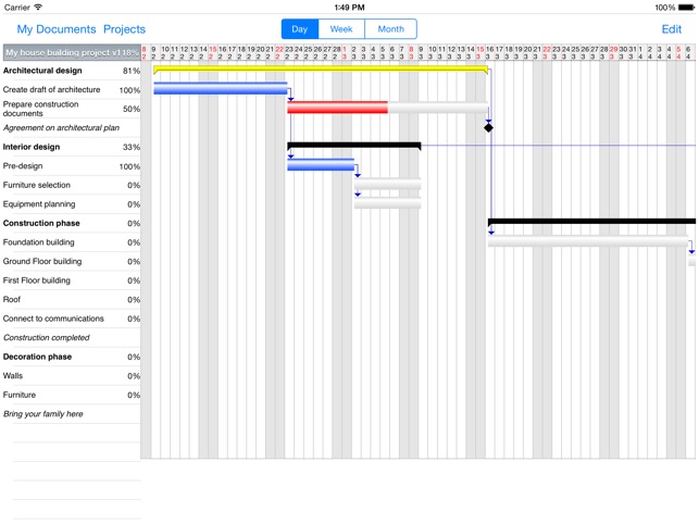 project planner hd on the app store