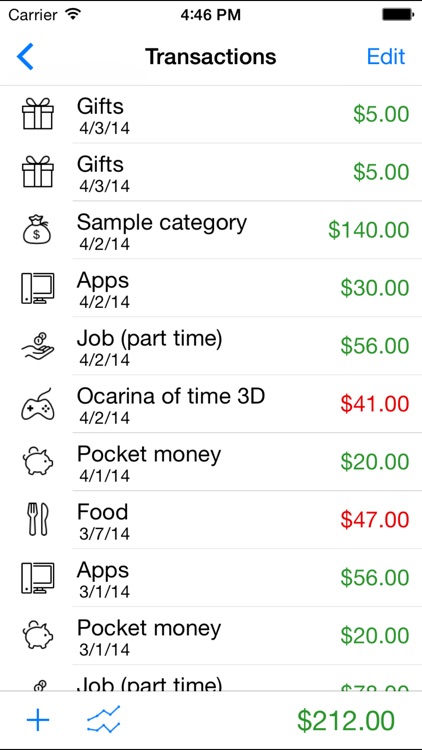 Moneyfiles - The simple expenses tracker