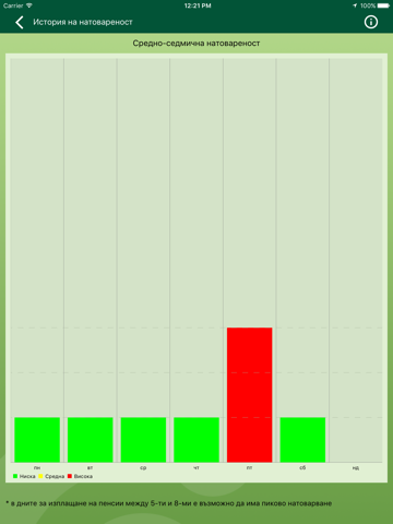 Screenshot #6 pour DSK Q