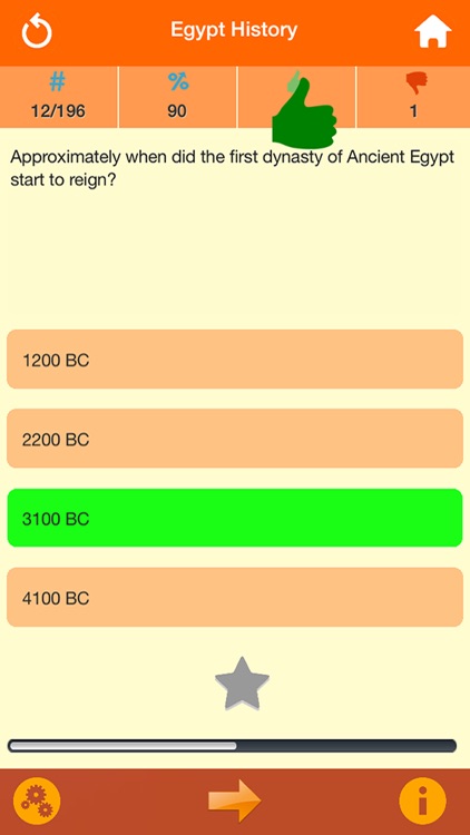 Ancient World History Quiz