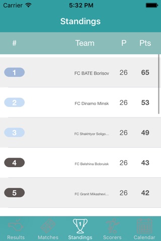 InfoLeague - Information for Belarusian Premier League - Matches, Results, Standings and more screenshot 3