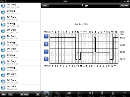 Screenshot #5 pour Auto IFTA