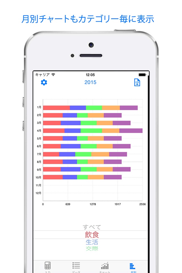 OutGoings - expense & budget management visually screenshot 3