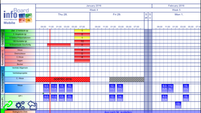 Screenshot #1 pour infoBoard Mobile