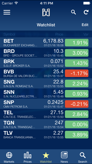 How to cancel & delete Bursa de Valori Bucuresti / Bucharest Stock Exchange from iphone & ipad 4