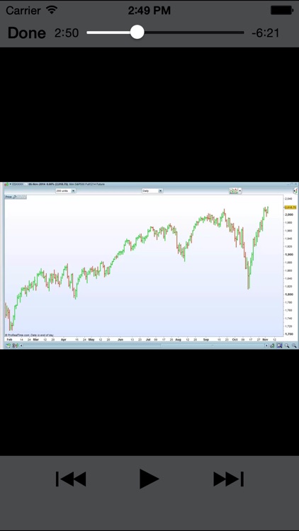 WallStreetTrader screenshot-3