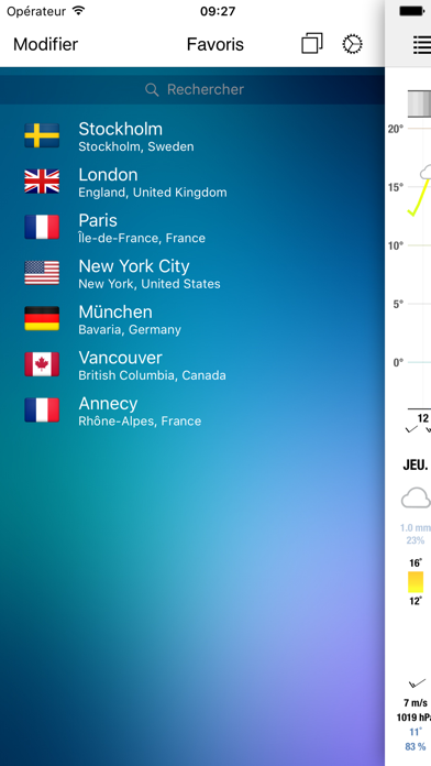 Screenshot #2 pour Meteogram for iPhone