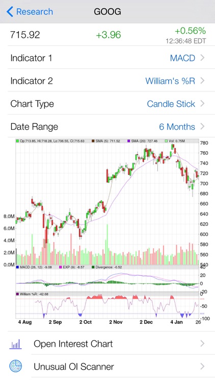 iOptionOI: Pro Stock Options Open Interest Tracking and Chart with Live Option Chain screenshot-3